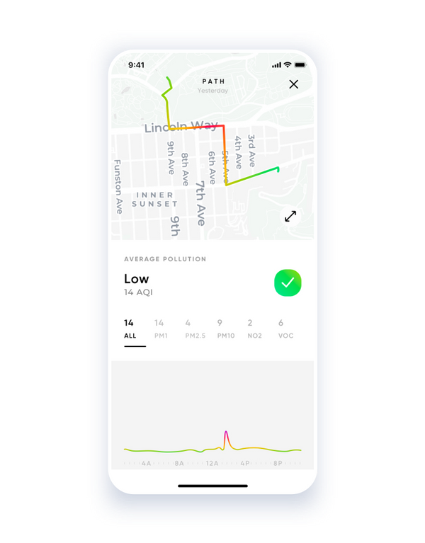 Flow, by Plume Labs The first smart air quality tracker